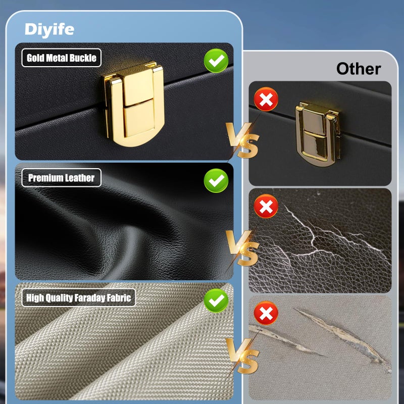 Diyife Faraday Box, [8-12 Car Keys Capacity] Large Capacity Faraday Cage for Car Key, RFID Signal Blocking Box Key Fob Protector Anti Theft Car Signal Blocking Box for Car Keys, Phones - Image 3